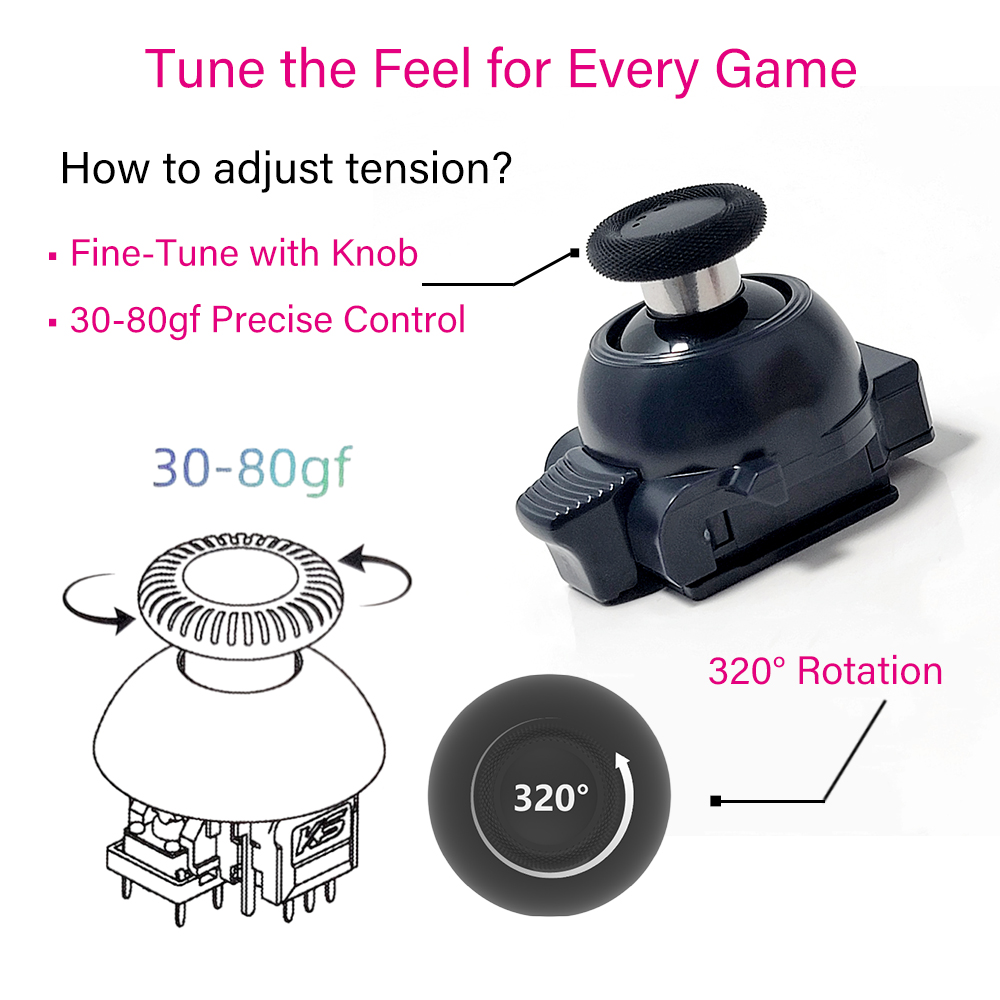 PS5 엣지 컨트롤러 교체용 스틱 모듈 TMR 조이스틱 - Sony Controller Dualsense Edge 리뷰 및 가격