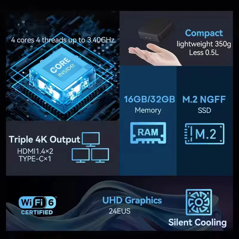 2026년형 고성능 코어 N150 미니 PC, 윈도우  - Gaming Console In 2026 리뷰 및 가격