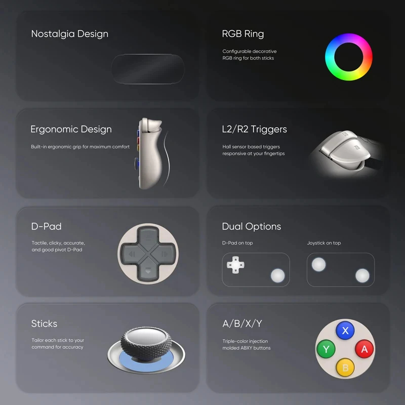 레트로이드 포켓 6 휴대용 게임 콘솔 2026 공식 안 - Gaming Console In 2026 리뷰 및 가격