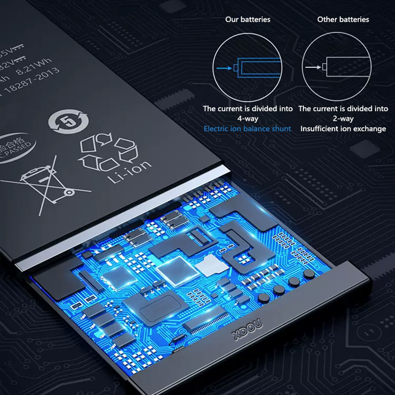 퍼파인 BAGP1001 듀얼센스 엣지 컨트롤러용 새 배 - Sony Controller Dualsense Edge 리뷰 및 가격