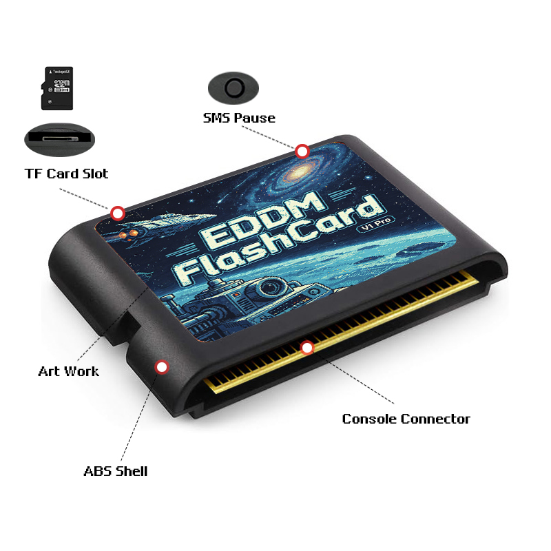 3000 in 1 EDMD 게임 카트리지, 4GB TF - Gaming Console Genesis 리뷰 및 가격